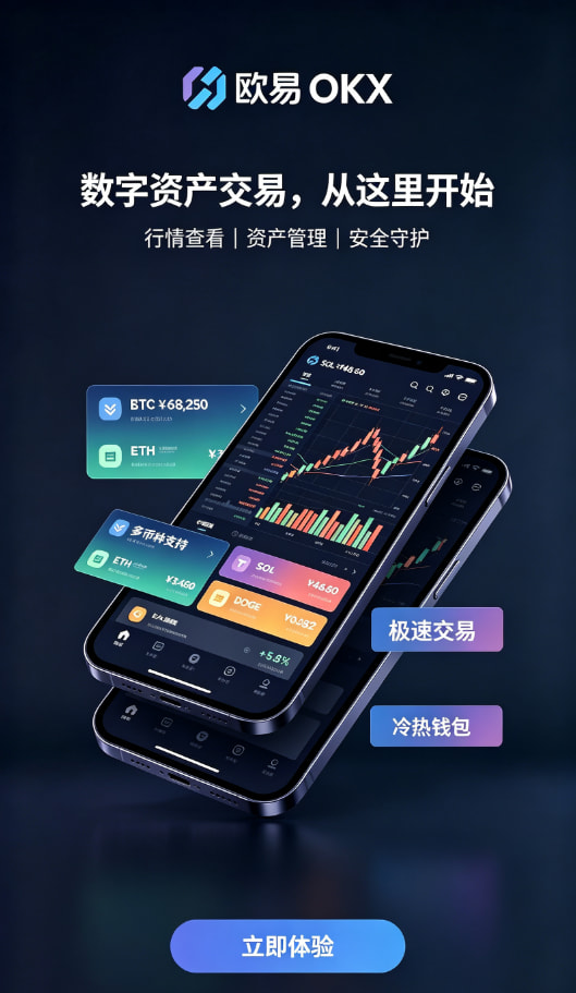 欧交易所app安装安全托管配图